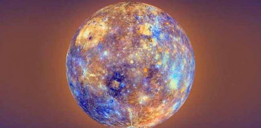 Ретроградний Меркурій на січень 2022 року