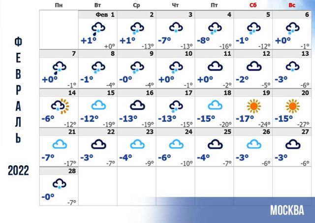 1655116094 693 pogoda na novij 2022 rik u moskvi ta moskovskij oblasti - Погода на Новий 2022 рік у Москві та Московській області: прогноз