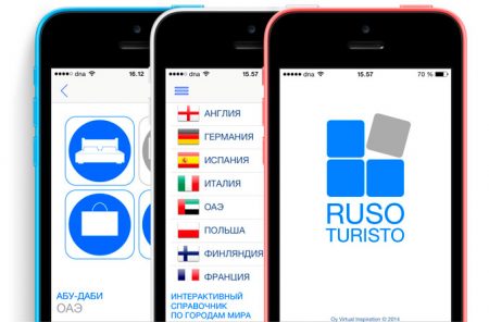 Мобільний додаток "Ruso Turisto"