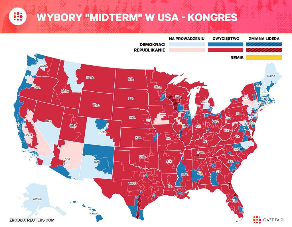 Вибори в США - Конгрес