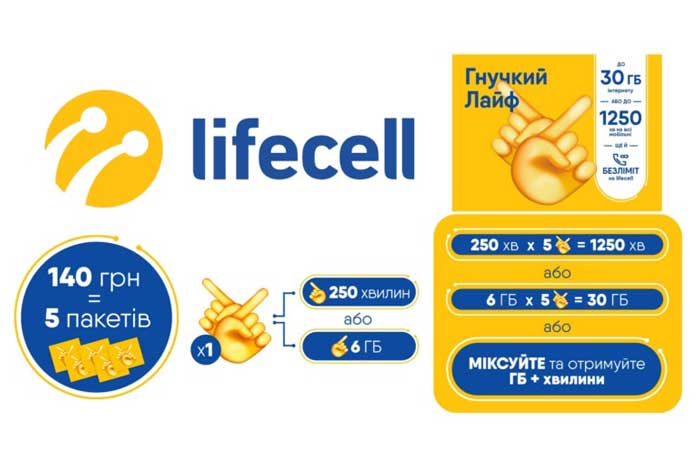 samyy vygodnyy tarif layf4 - Найвигідніший тариф Lifecell для інтернету в Україні 2023